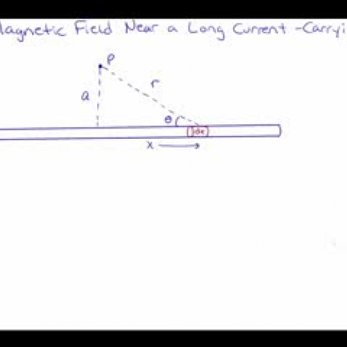 Magnetic Field of a Long Wire