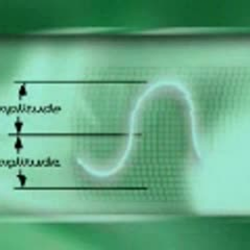 Edit 20 Sample Video