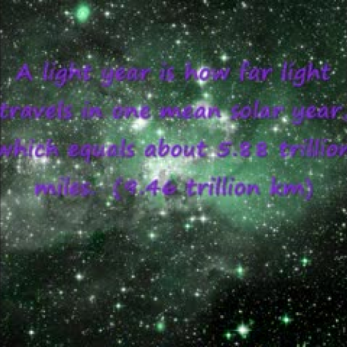 2.3 Distance In Space