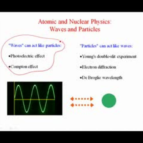podcast 9.4 - the photoelectric effect