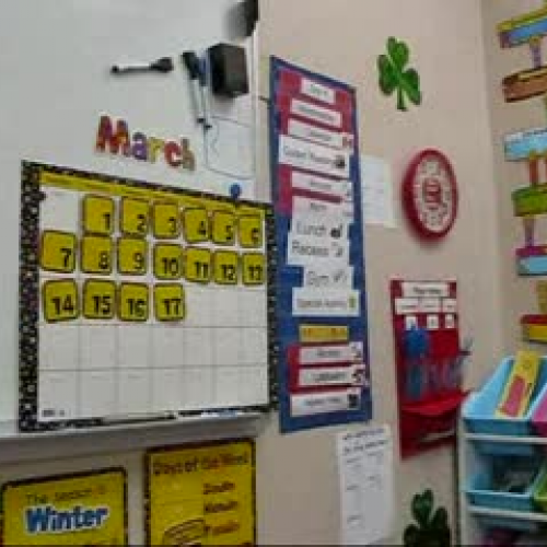 The Most Important things in Minnetonka Schoo