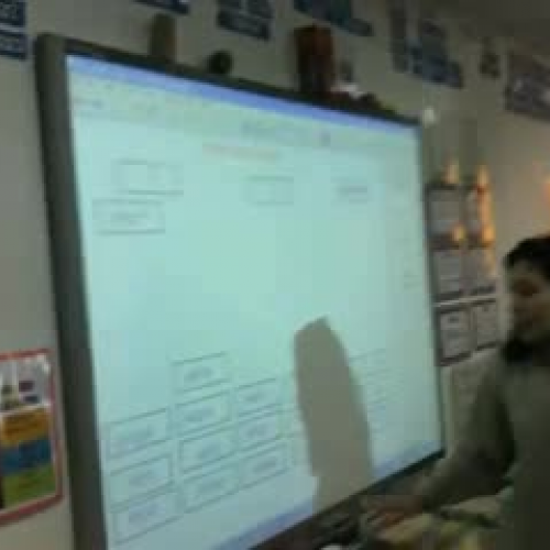 Smartboards at AISR