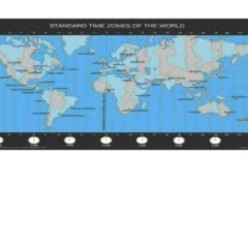 Understanding time zones