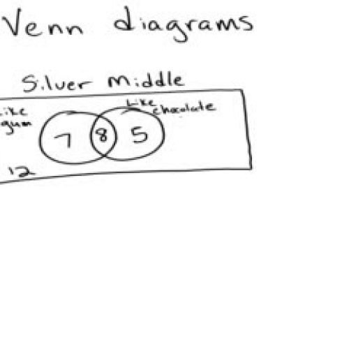 Venn diagrams and probability