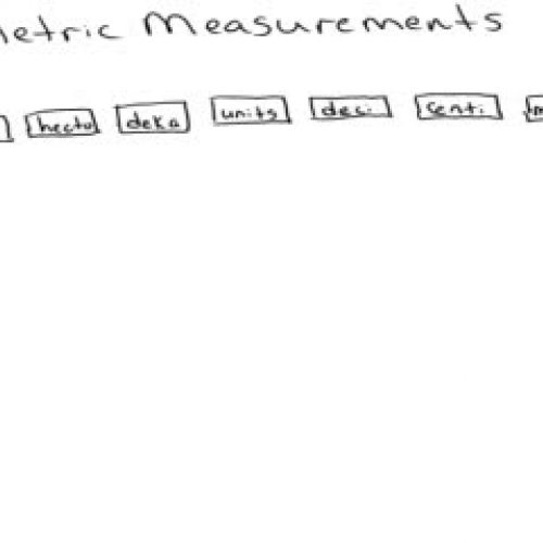 Metric conversion