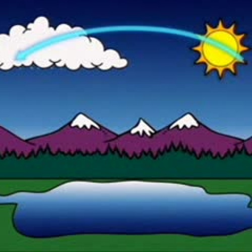 Edit 202 Sample Video