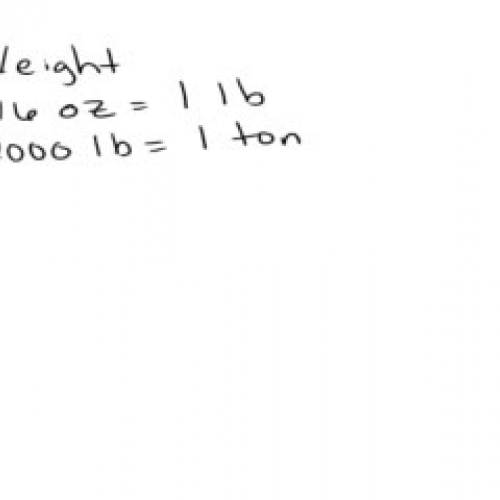 Converting weights