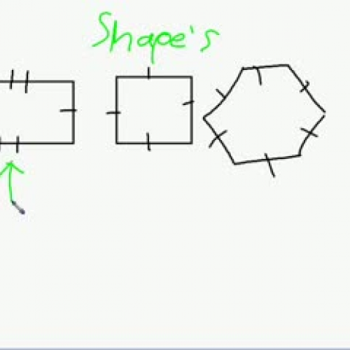 Students explain about shapes