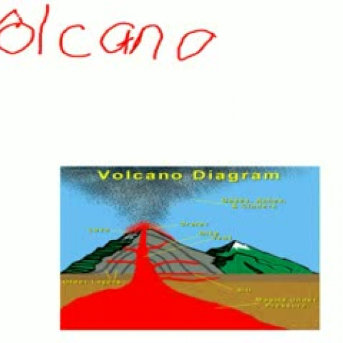 Volcanoes 2010