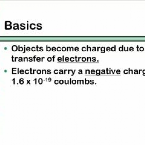 Methods of Charging PowerPoint