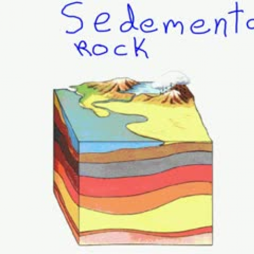 Sedimentary Rock2