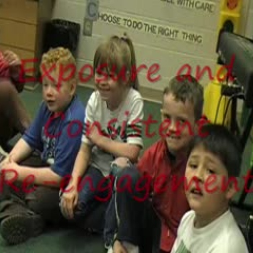 Motivation for Long-term Participation (Part 