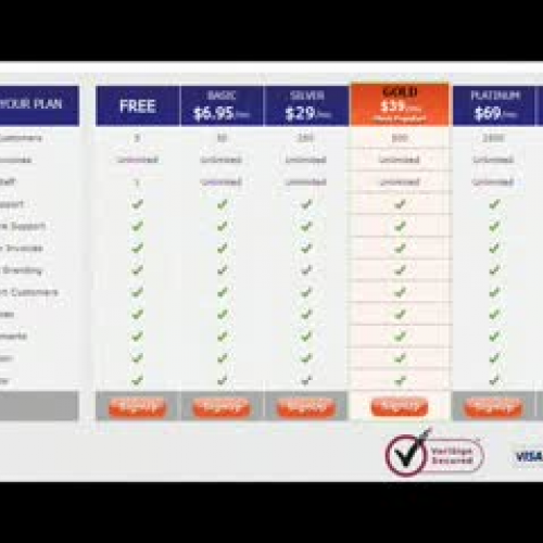 Rapid-Billing™ : Billing Software , Billing S