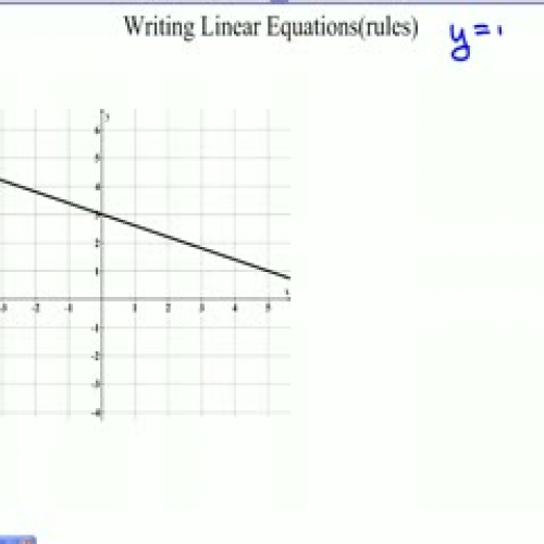 Writing Linear Equations