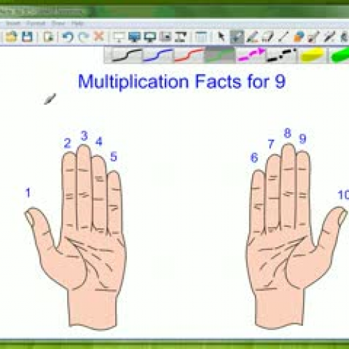 Multiplication Facts for 9