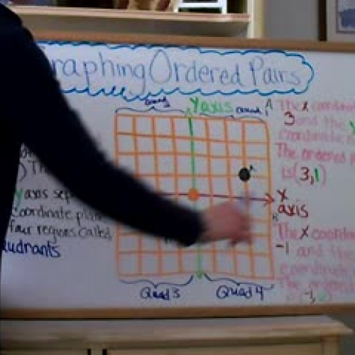 Graphing Ordered Pairs