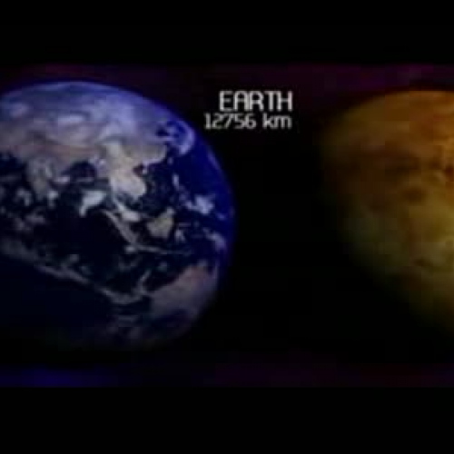 Universe in perspective