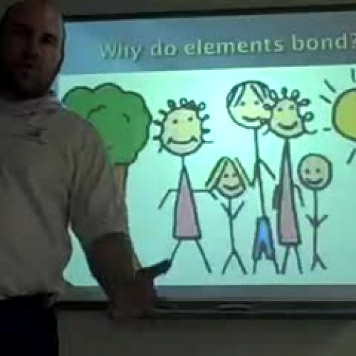 chemical bonds