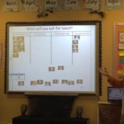 Teri Hernandez - My Smartboard