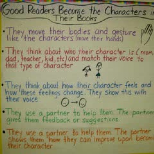comprehension through character