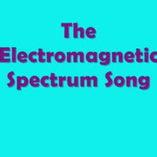 Section four electromagnetic waves song