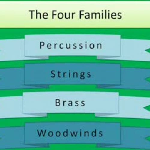 Families of Instruments