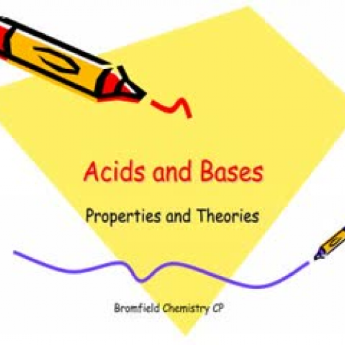 Acids and Bases Day 1