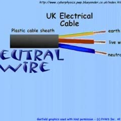 Mains electricity