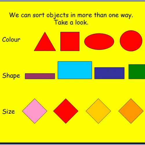 Grade 2.1.1 Math - Sorting and Patterning par