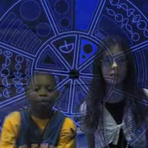 Integers Around the School