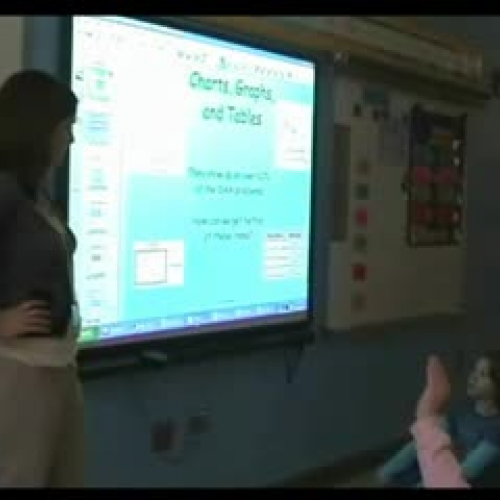 Mrs. Js Class in Tables, Charts &amp; Graphs