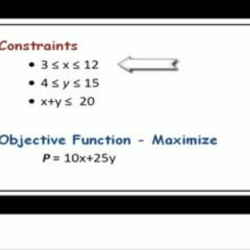 Linear Programming with GeoGebra-Example 2