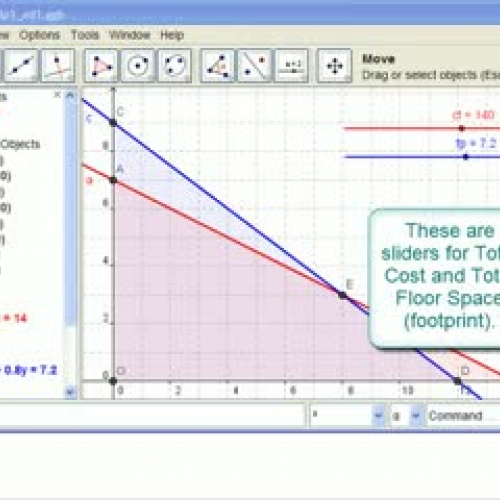 Linear Programming with GeoGebra - Educator