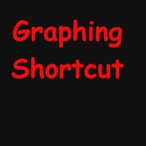 Graphing Shortcut