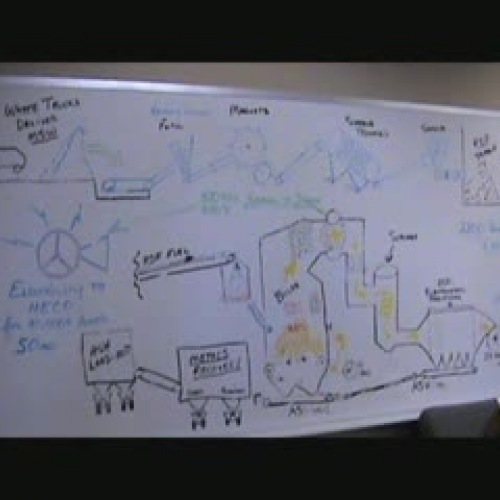 PAAC Student Activities, Events, Field Trips