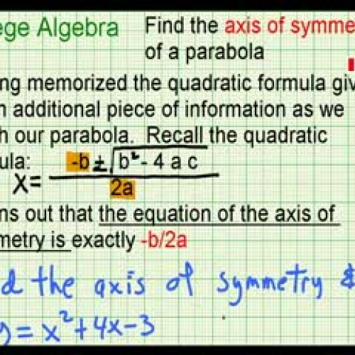 Find the Axis of Symmetry of a Parabola