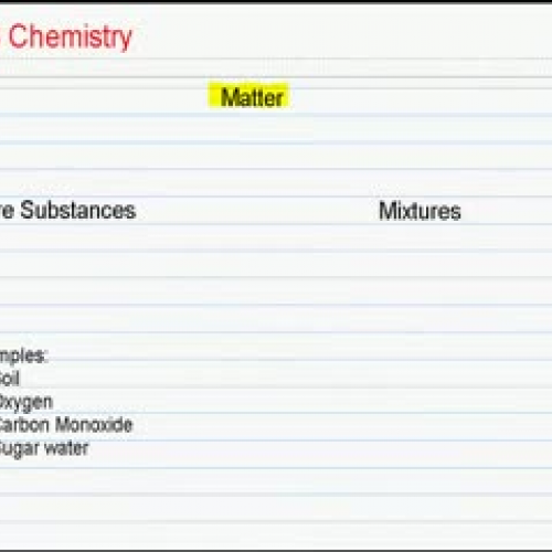 Differentiate Between Pure Substances and Mix