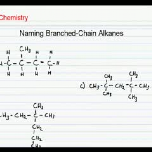 Branched Chain Alkanes