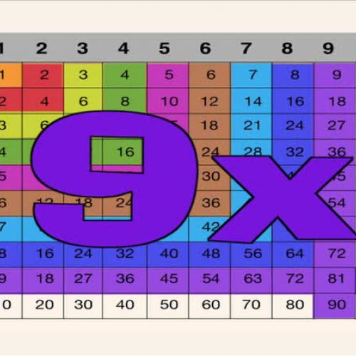 9s times table multiplication
