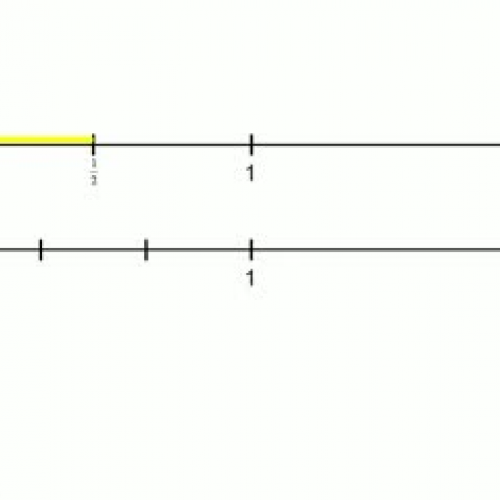 Add Fractions on a Numberline