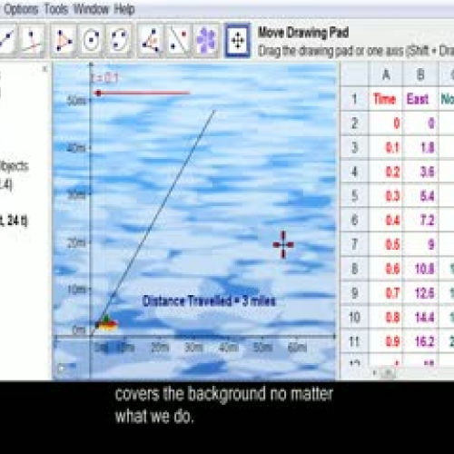 GeoGebra Tip - Background Image that Covers B