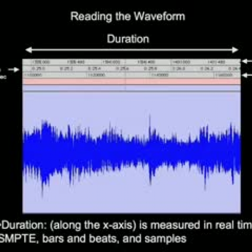 WK 5 Audio Editing and Audio Assembling Tutor