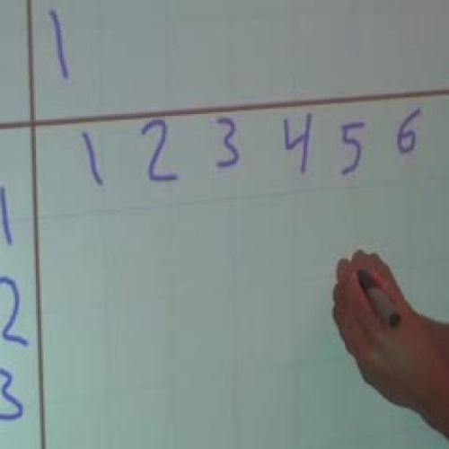 Eduardo, Salvador, and Leonardo