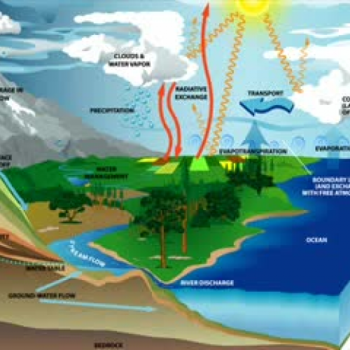 Earth Idol Jessa P and Audrey E