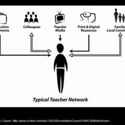 A Brave New World-Wide Web