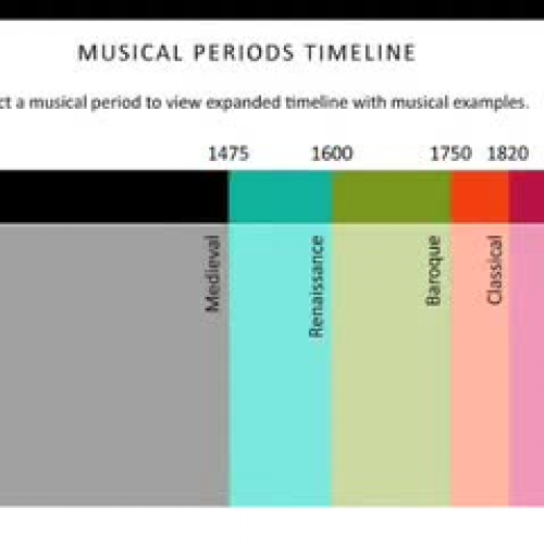 MWitaszek - Vocab Story