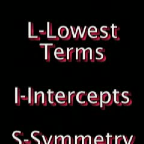 Graphing Rational Functions
