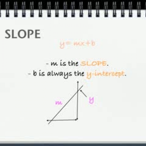 Mr Hubbie's Math Class