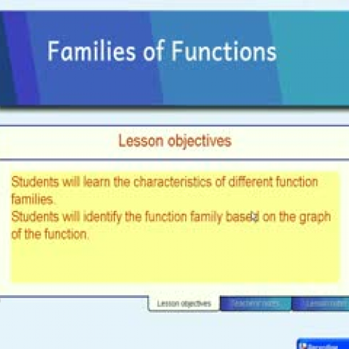 Families of Functions by Richelle Krumsiek