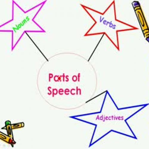 Parts of Speech